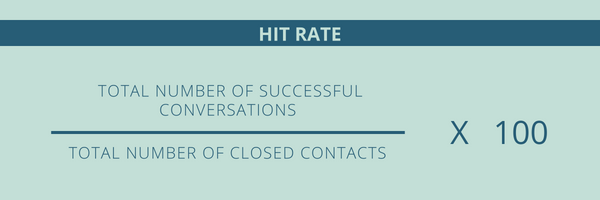 hit-rate-as-function-of-cache-size-download-scientific-diagram